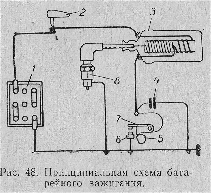 Катушка зажигания иж схемы подключения Схема проводки иж юпитер 2 6 вольт - Фотоподборки 1