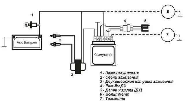 Катушка зажигания иж схемы подключения Нет искры! - Москвич 2141, 1,6 л, 1992 года поломка DRIVE2