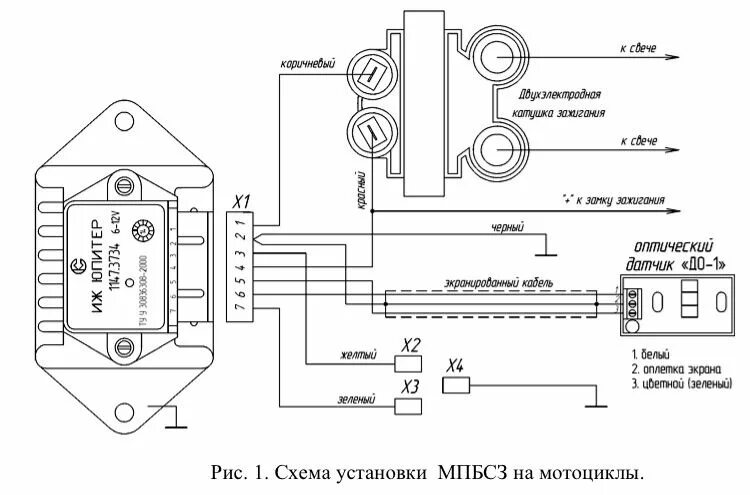 Катушка зажигания иж схемы подключения Инструкция по установке электронного зажигания на ИЖ Юпитер 5