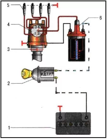 Катушка зажигания москвич 412 схема подключения проводов Как проверить катушку зажигания москвич 412 - фото - АвтоМастер Инфо