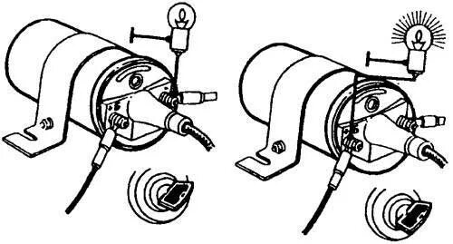 Катушка зажигания москвич 412 схема подключения проводов Как определить раннее или позднее зажигание инжектор, дизель, карбюратор