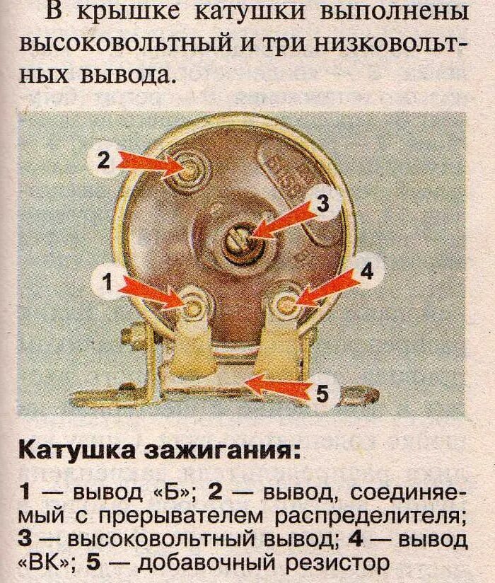 Катушка зажигания москвич 412 схема подключения проводов Москвич 2140 катушка зажигания - КарЛайн.ру