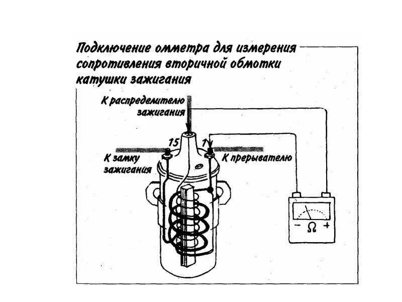 Катушка зажигания москвич схема подключения Что обозначают буквы к и б на катушке зажигания ваз - фото - АвтоМастер Инфо