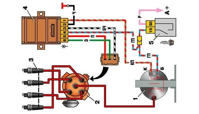Катушка зажигания нива схема подключения Система зажигания ВАЗ 2109