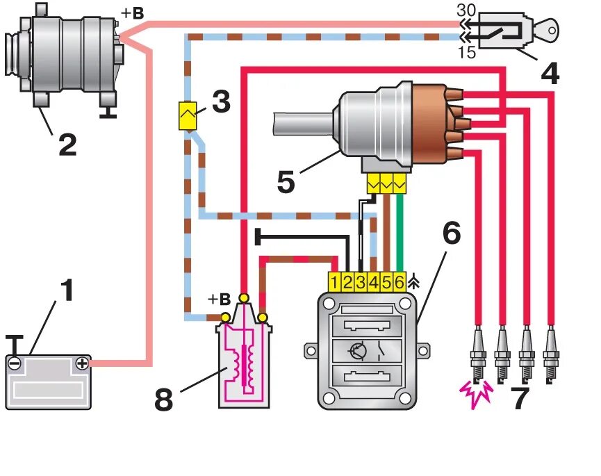 Катушка зажигания нива схема подключения Нет напряжения на катушке зажигания на ваз - фото - АвтоМастер Инфо
