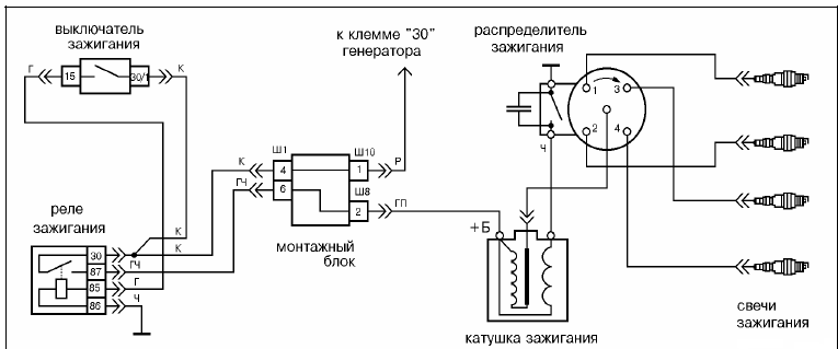 Катушка зажигания нива схема подключения Назначение и принцип работы катушки зажигания ВАЗ 2107 инжектор