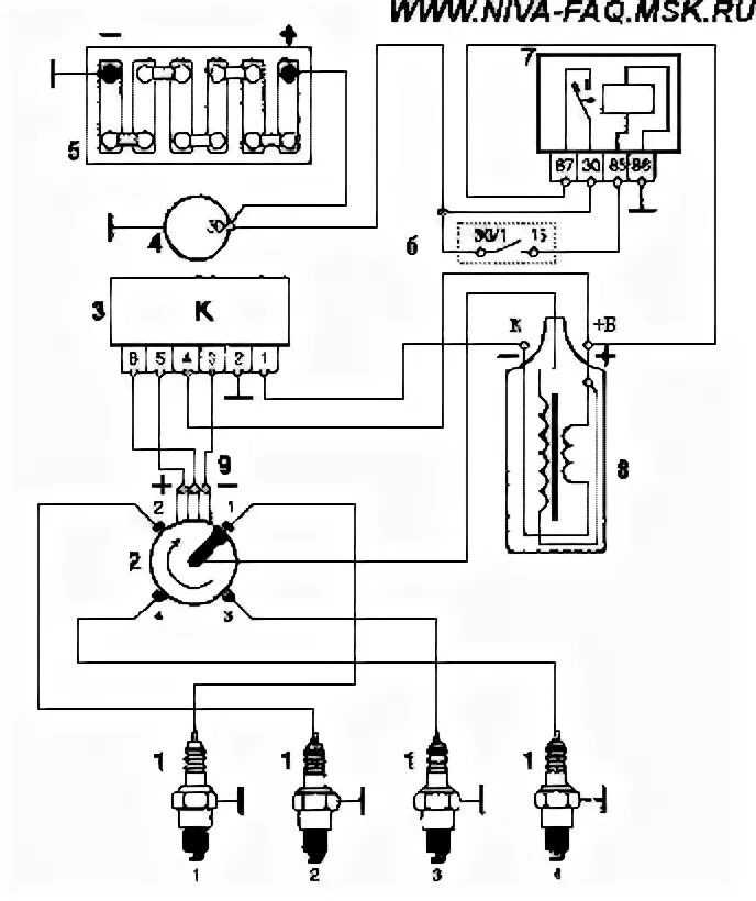 Катушка зажигания нива схема подключения Система зажигания ВАЗ-21213