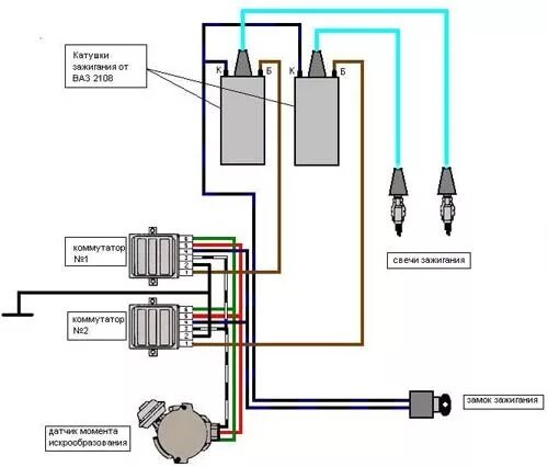 Катушка зажигания ока подключение Спортивная система зажигания на две катушки - Lada 11113 Ока, 0,9 л, 2003 года т