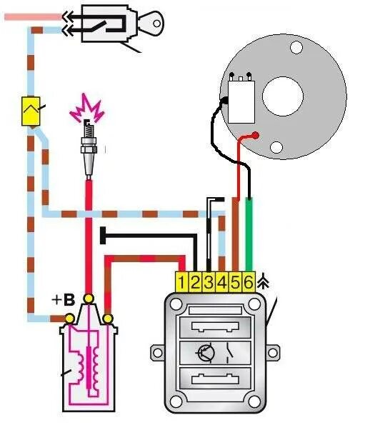 Катушка зажигания планета 5 подключение Картинки СХЕМА ПОДКЛЮЧЕНИЯ ЗАМКА ИЖ ПЛАНЕТА