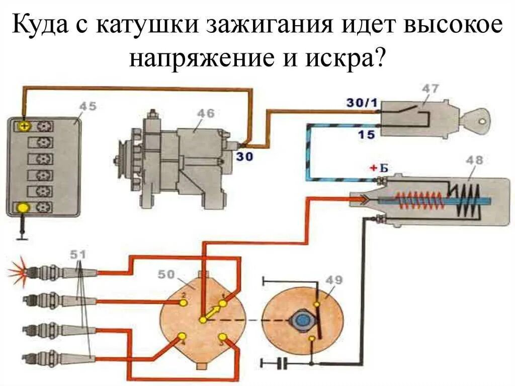 Катушка зажигания подключение проводов Нет искры на катушке зажигания луаз - фото - АвтоМастер Инфо