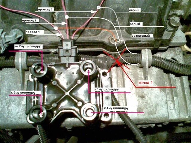 Катушка зажигания подключение проводов калина Замена катушек рено на модуль ваз. - Renault Megane II, 1,6 л, 2005 года запчаст