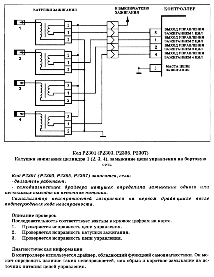 Катушка зажигания приора схема подключения Официальный Форум любителей LADA Kalina и новой Лада Калина 2 - Показать сообщен