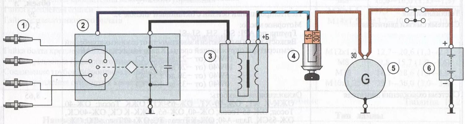 Катушка зажигания схема подключения проводов Scheme of the contact ignition system (VAZ-2106 "Zhiguli" 1976-2006 / Electrical