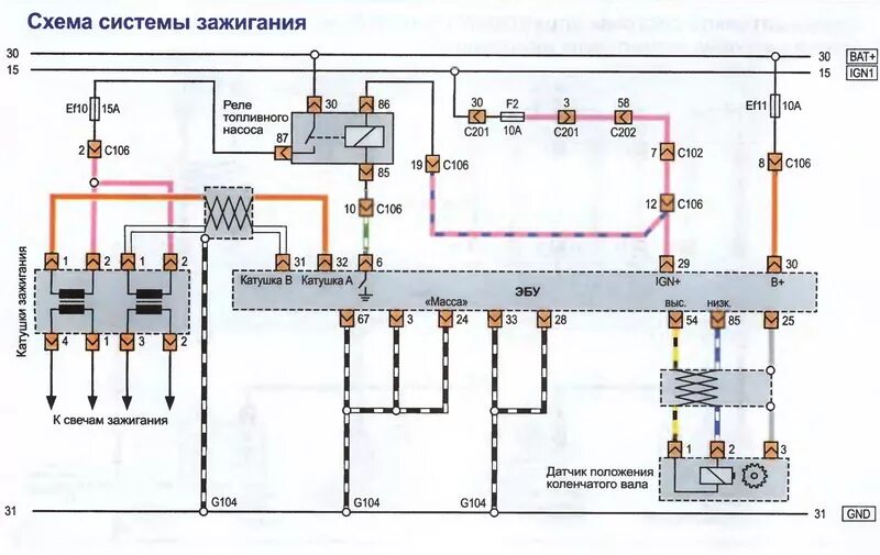 Катушка зажигания шевроле схема подключения Псевдо-ошибка неисправности катушек зажигания. - Chevrolet Lacetti Sedan, 1,6 л,