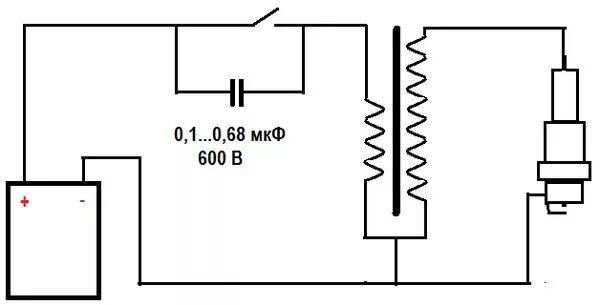 Катушка зажигания своими руками схема Ответы Mail.ru: проверка катушки зажигания