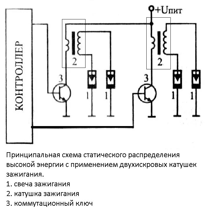 Катушка зажигания своими руками схема Схема питания катушек зажигания: найдено 87 изображений