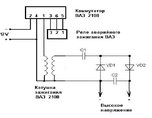 Катушка зажигания своими руками схема Коптильня. Самоделкин-рационализатор форум на Fermer.ru / Стр. 100 из 276