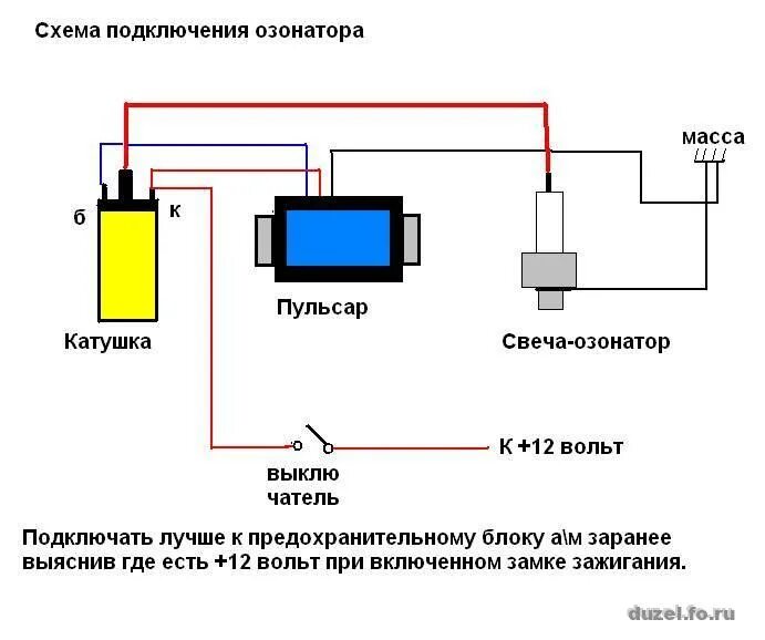 Катушка зажигания своими руками схема Озонатор своими руками схема фото - DelaDom.ru