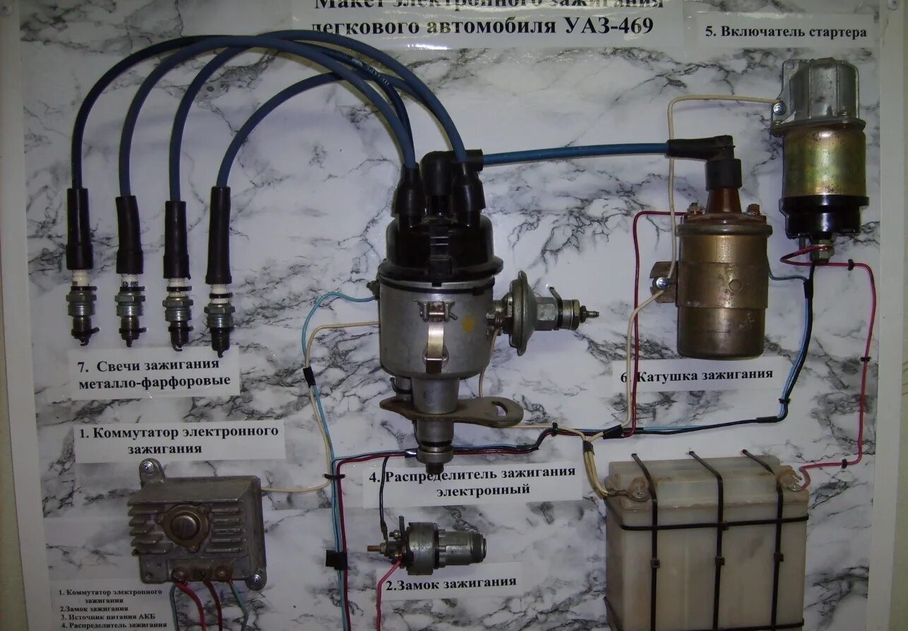 Катушка зажигания уаз 409 подключение Реанимация старухи + молодость зелёная (уазадонор!) - УАЗ 3303, 2 л, 1993 года п