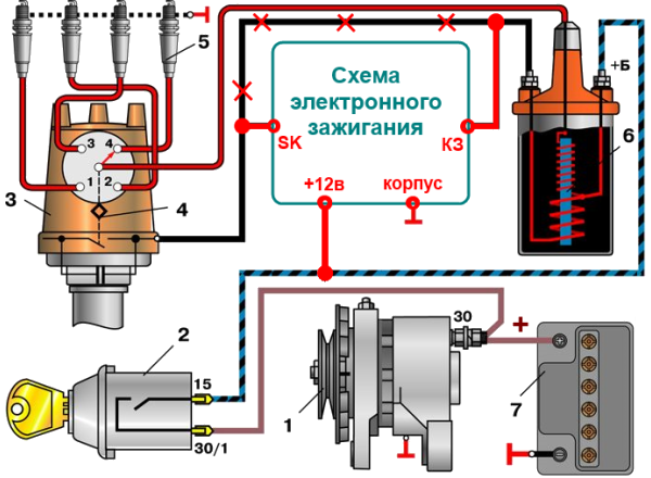 Катушка зажигания уаз 469 схема подключения Электронное зажигание для автомобиля