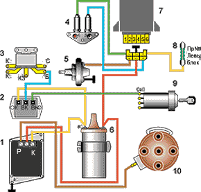 Катушка зажигания уаз 469 схема подключения Схема подключения вариатора на уаз 56 фото - KubZap.ru