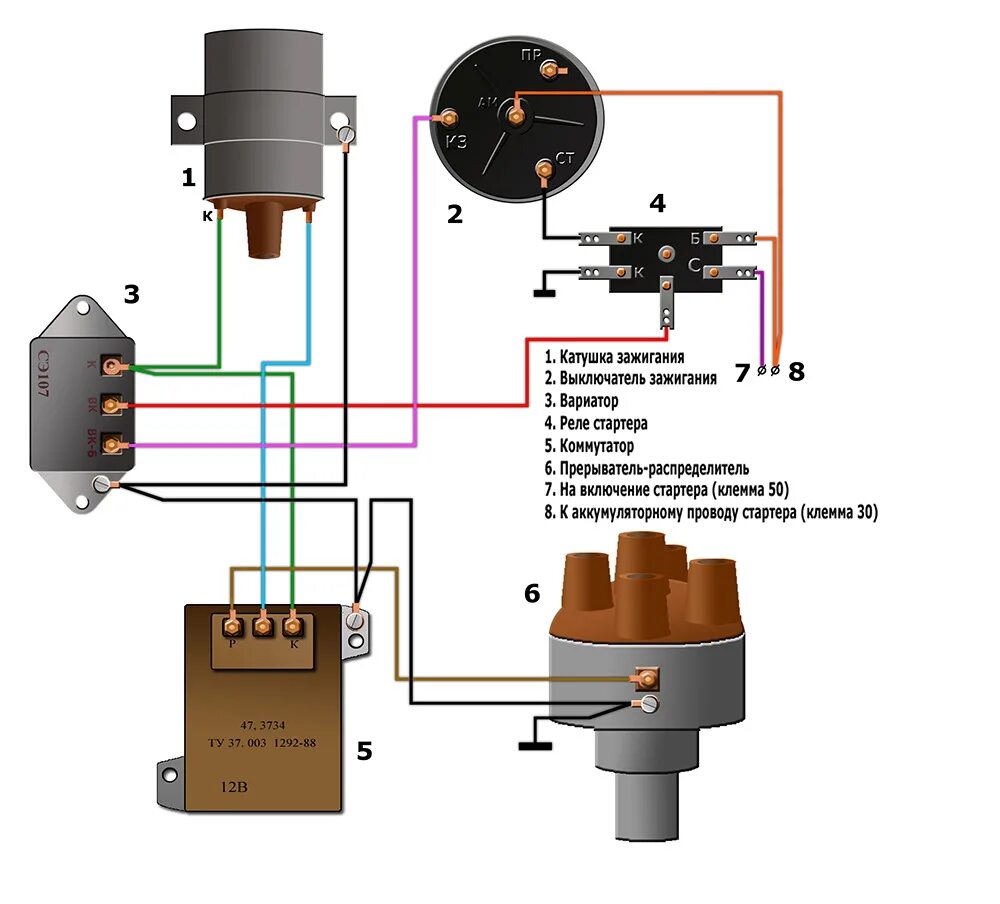 Катушка зажигания уаз 469 схема подключения Запуск или? Приобретение недостающих (взамен спиз.ных) элементов. - УАЗ 3303, 2 