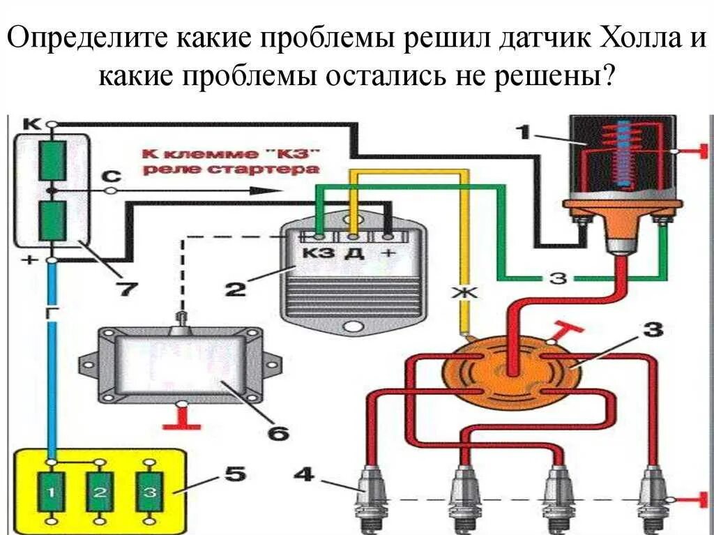 Катушка зажигания уаз 469 схема подключения Схема зажигания уаз буханка карбюратор LkbAuto.ru