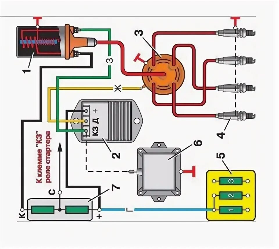 Катушка зажигания уаз 469 схема подключения Бортжурнал УАЗ 469 УАЗверь