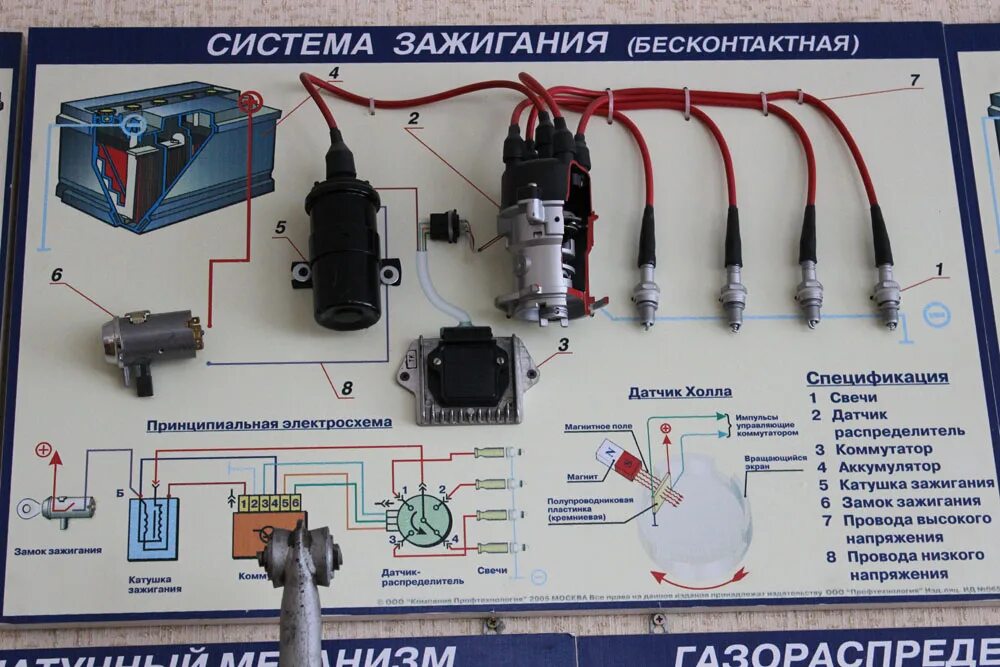 Катушка зажигания уаз 469 схема подключения Кабинет № 2 "Устройство автомобилей