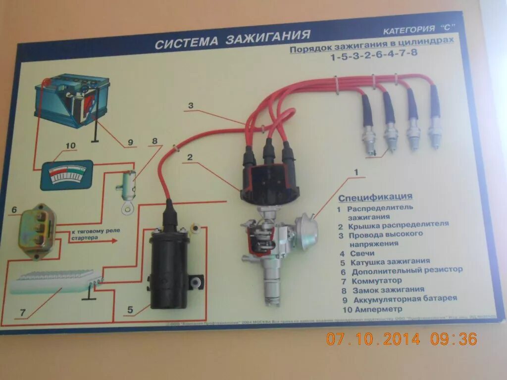 Катушка зажигания уаз 469 схема подключения ПОУ "КАЛАЧЕВСКИЙ УЧЕБНЫЙ СПОРТИВНО-ТЕХНИЧЕСКИЙ КЛУБ ДОСААФ РОССИИ" * Сведения об