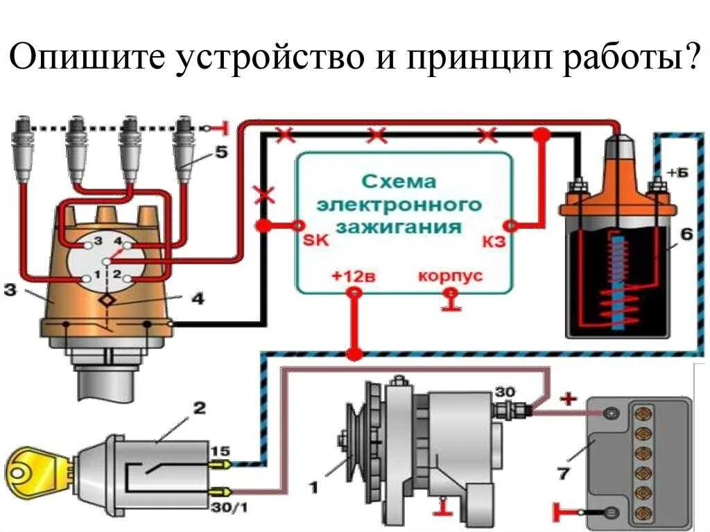 Катушка зажигания уаз 469 схема подключения Какой коммутатор поставить на уаз с электронным зажиганием - фото - АвтоМастер И