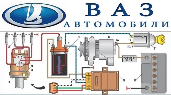 Катушка зажигания ваз 2106 контактная подключение Help! Проблема с зажиганием - Lada 2107, 1,5 л, 1989 года своими руками DRIVE2