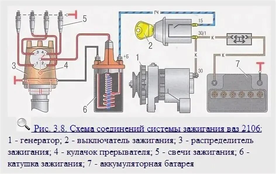 Катушка зажигания ваз 2106 контактная подключение Ответы Mail.ru: как подсаединен Аккумулятор и Генератор на автомобиле последоват