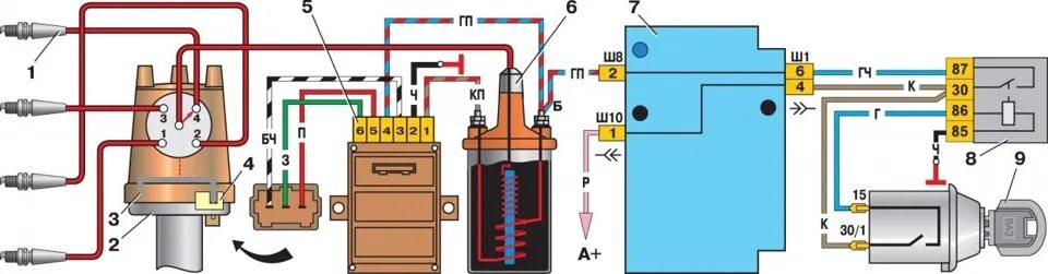 Катушка зажигания ваз 2106 контактная подключение Три веселых буковки. (БСЗ) - Lada 21043, 1,5 л, 2001 года электроника DRIVE2