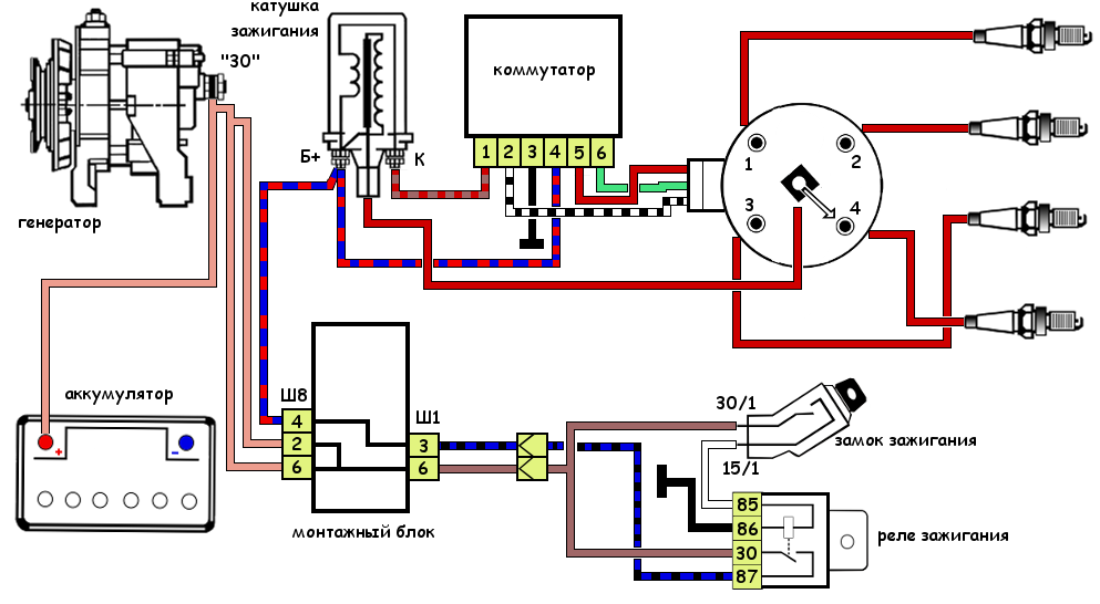 Катушка зажигания ваз 2108 карбюратор подключение Неисправности бесконтактной системы зажигания ВАЗ 2108, 2109