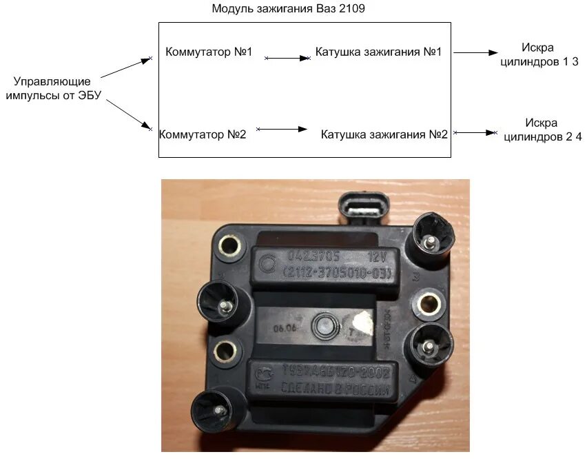Катушка зажигания ваз 2110 подключение проводов Зажигание - Lada Калина универсал, 1,6 л, 2012 года другое DRIVE2