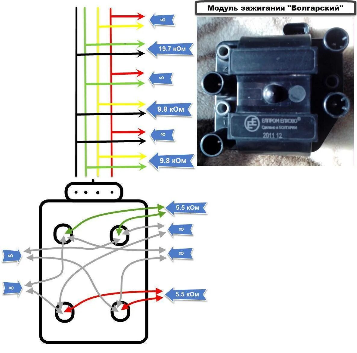 Катушка зажигания ваз 2110 подключение проводов Модуль зажигания ВАЗ 2110: как проверить, основные неисправности, признаки непол