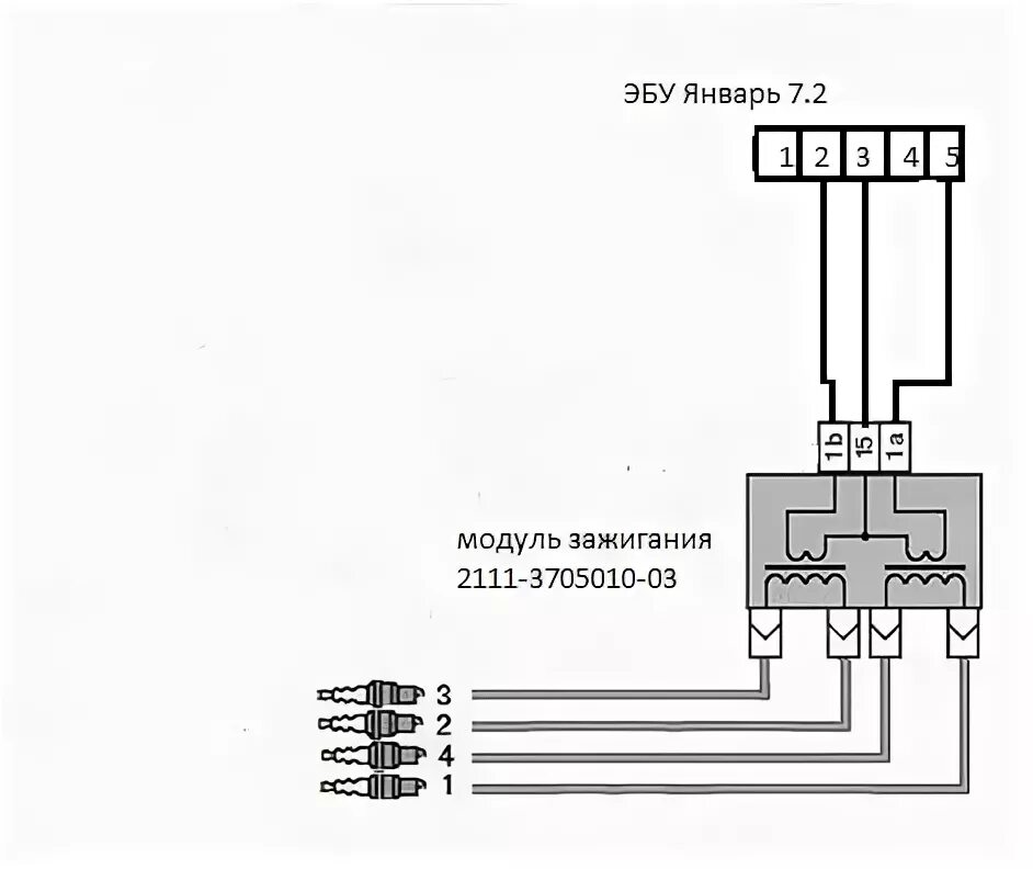 Катушка зажигания ваз 2110 схема подключения Переход с икз на модуль - Lada 2114, 1,6 л, 2004 года электроника DRIVE2