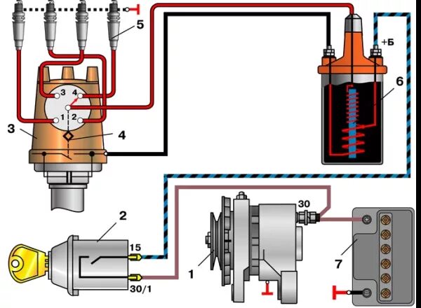 Катушка зажигания ваз как подключить провода ВАЗ-2101 БЕЗ ПРОВОДОВ о_О - Сообщество "Автоэлектрика" на DRIVE2