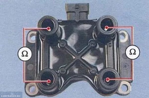 Катушка зажигания ваз порядок подключения Как проверить модуль зажигания на ВАЗ- 2110 инжектор 8 клапанов