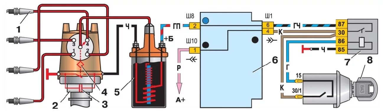 Катушка зажигания ваз порядок подключения Система зажигания ВАЗ. Замена, ремонт и техническое обслуживание. - Lada 21070, 