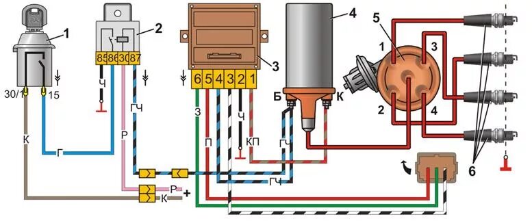 Катушка зажигания ваз схема подключения проводов ура снова БСЗ - Lada 4x4 3D, 1,6 л, 1985 года своими руками DRIVE2