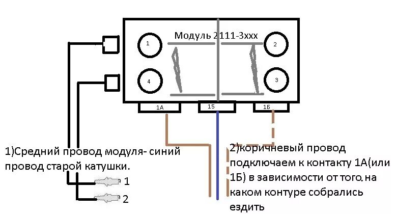 Катушка зажигания ваз схема подключения проводов Картинки СХЕМА КАТУШКА 2110