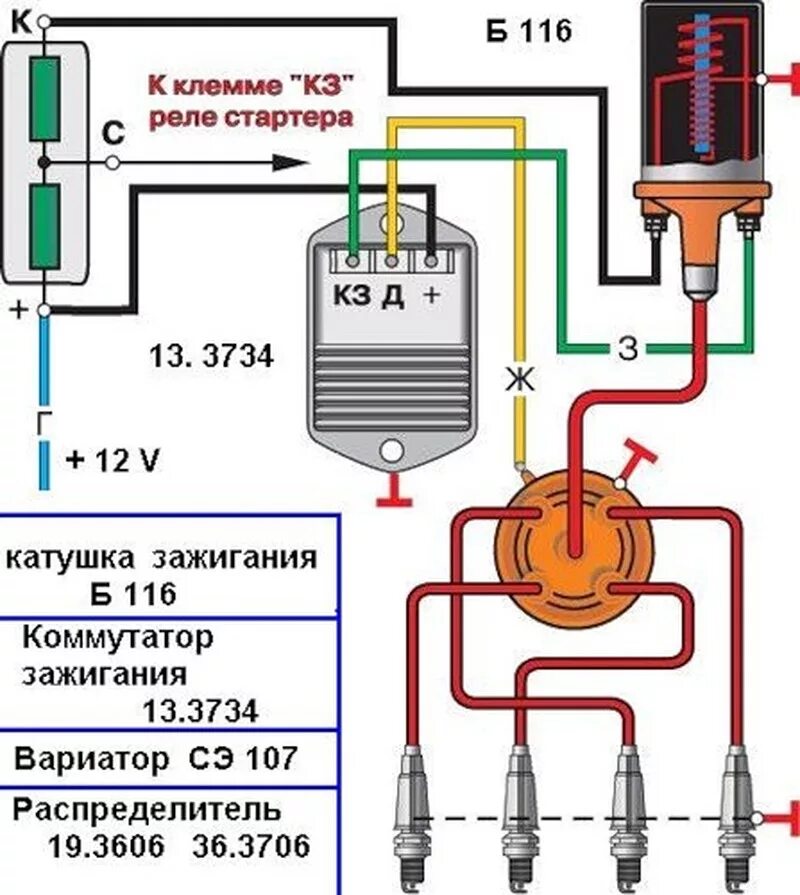 Катушка зажигания волга подключение Двигатель не заводится! ЧАСТЬ I. Коммутатор. - УАЗ 3909, 2,4 л, 1995 года своими