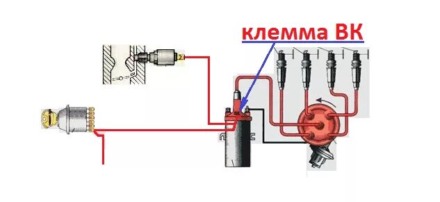 Катушка зажигания заз 968м подключение Установка карбюратора ВАЗ 2107 на стандартный мотор ЗАЗ. Часть 2 - БАГГИ СТЕЛС Н