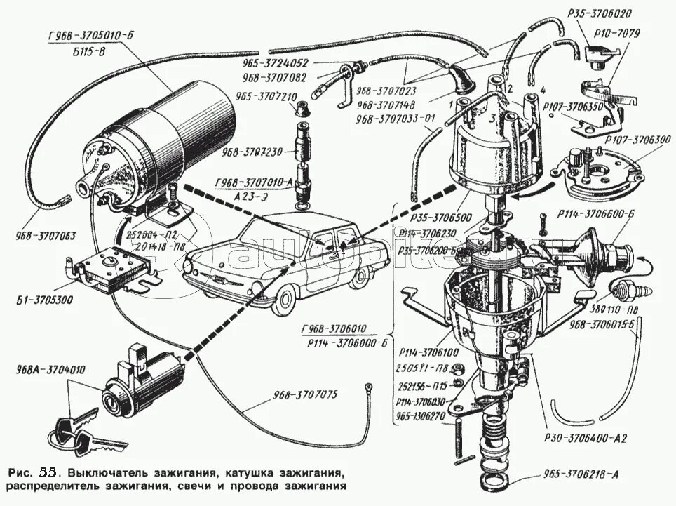 Катушка зажигания заз 968м подключение Выключатель зажигания, катушка зажигания, распределитель зажигания, свечи и пров