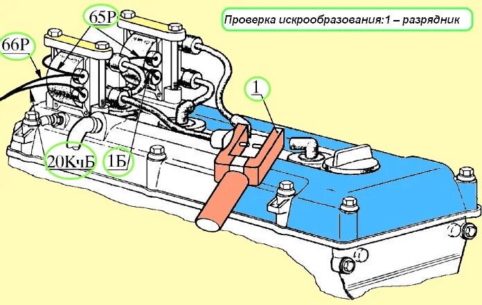 Катушки 406 двигатель схема подключения Двигатель ЗМЗ-405, ЗМЗ-406 не запускается