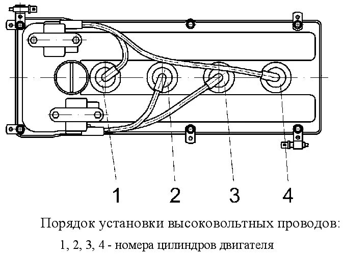 Катушки 406 двигатель схема подключения Расположение бронепроводов уаз - КарЛайн.ру