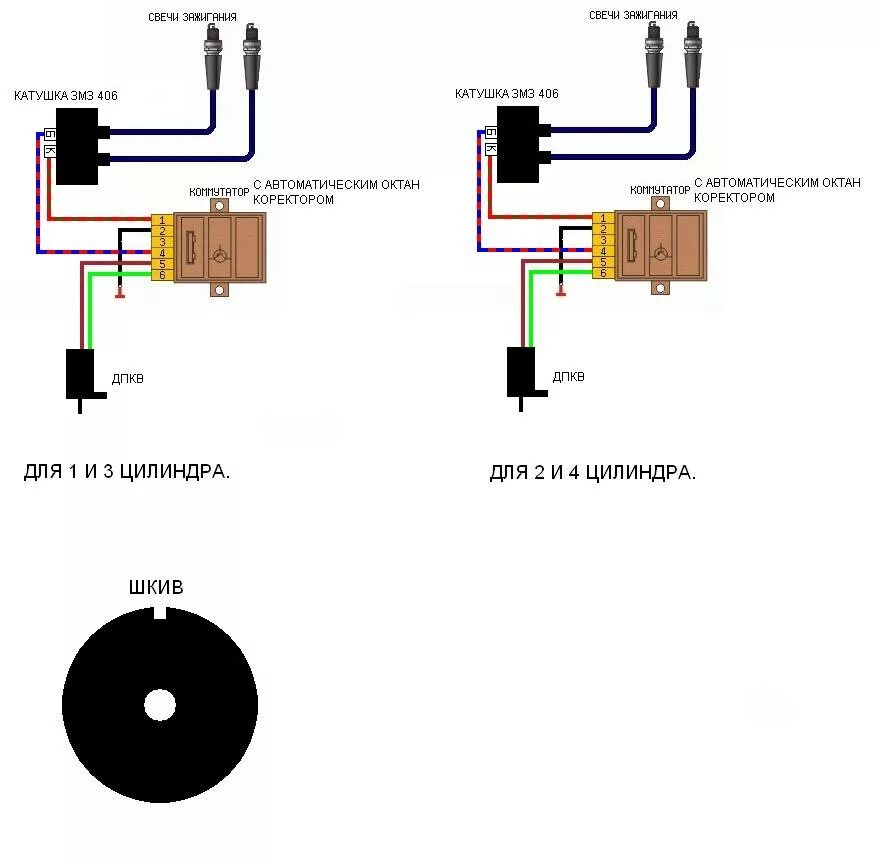 Катушки 406 двигатель схема подключения Зажигание по новому. - ЛуАЗ 969, 1,5 л, 1986 года другое DRIVE2