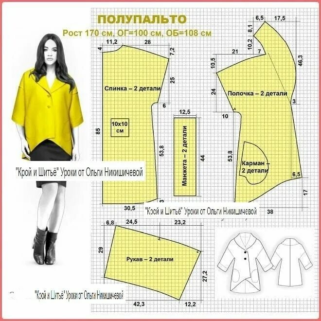 Катя мхитарян выкройки купить Подборка выкроек OK.RU Diy clothes kimono, Clothes sewing patterns, Coat pattern